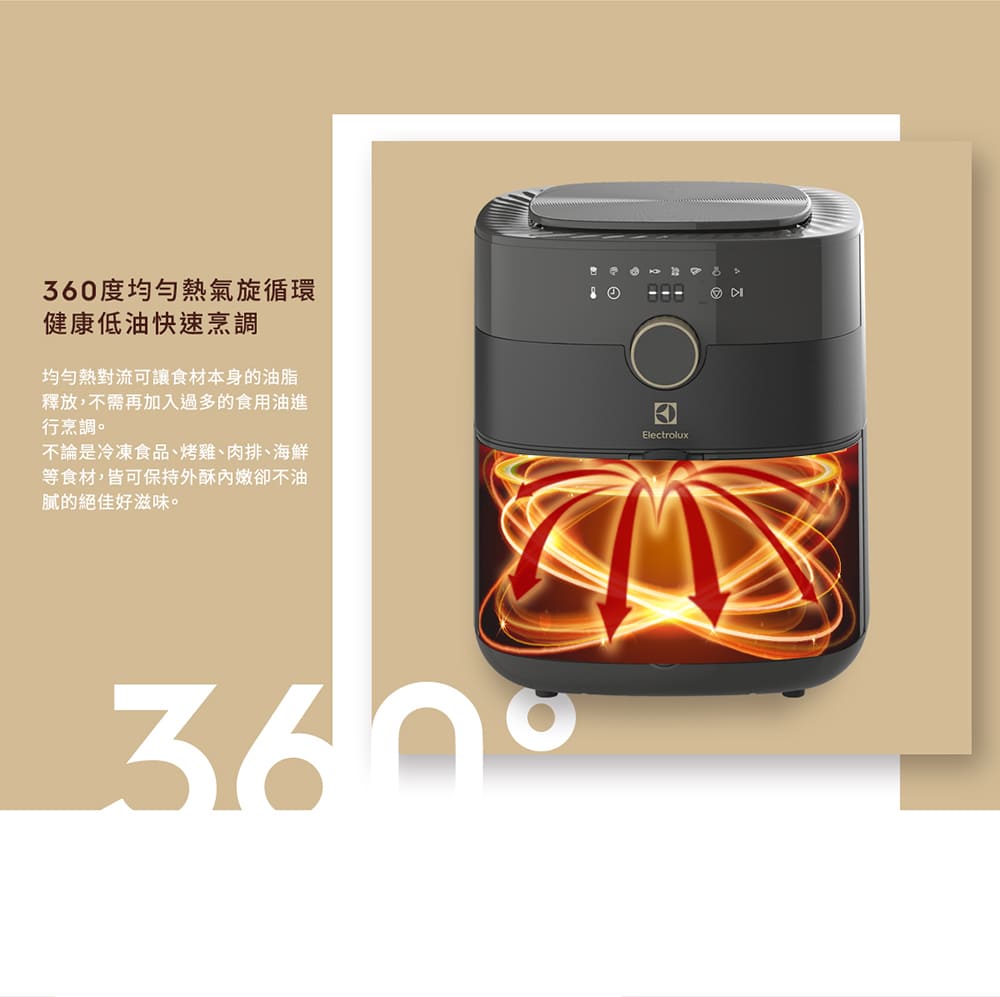 伊萊克斯氣炸鍋缺點-5L健康氣炸鍋 ptt/Dcard 評價 4 伊萊克斯 5公升氣炸鍋_360˚均勻熱氣旋